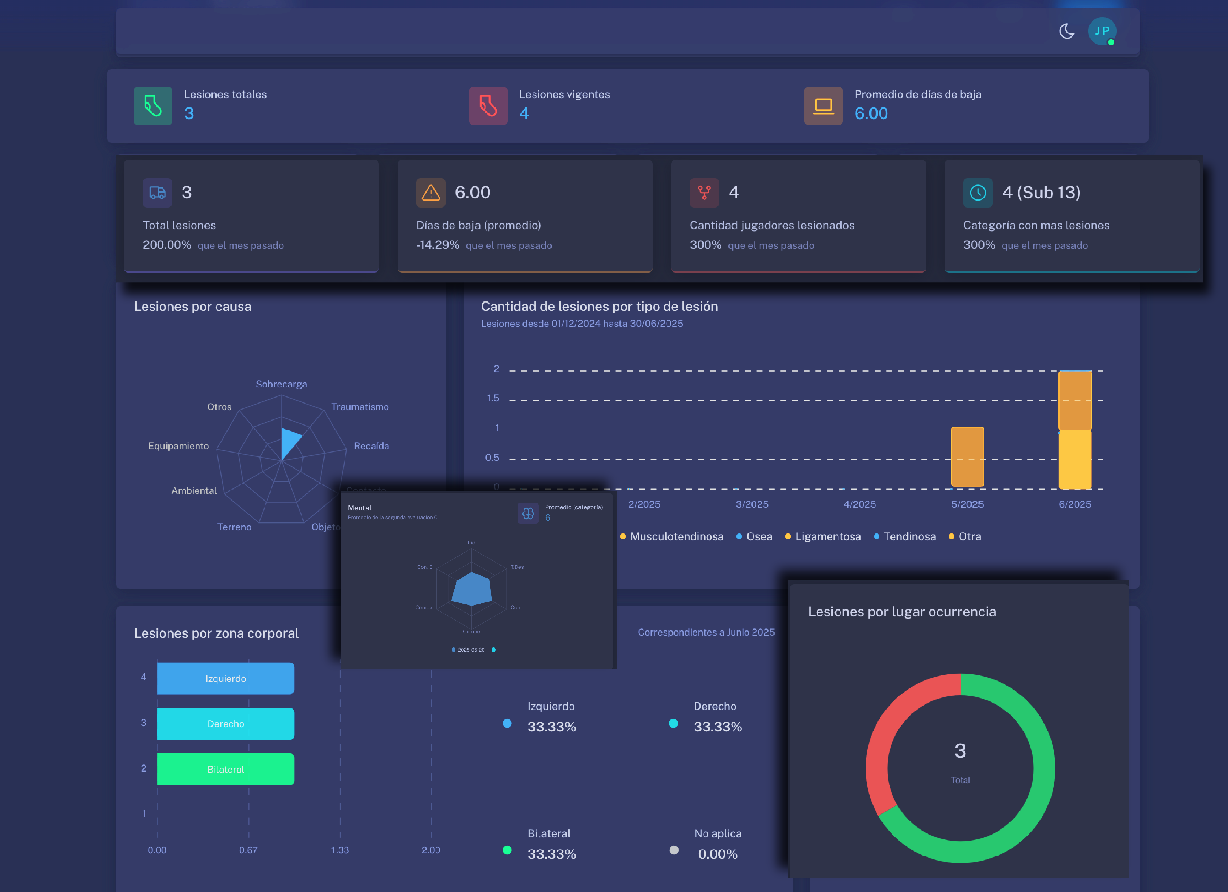 hero dashboard